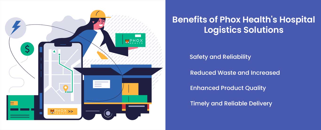 Benefits of Phox Health's Hospital Logistics Solutions